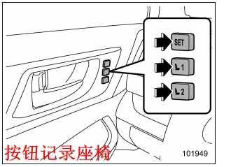 斯巴鲁傲虎座椅记忆怎么用，傲虎座椅记忆怎么设置