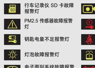 红旗仪表盘故障灯图解大全，红旗仪表盘指示灯图解