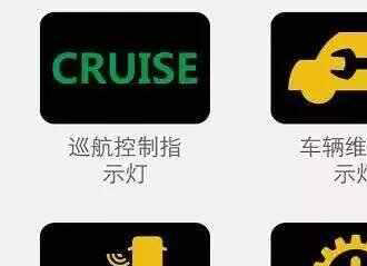 奥迪所有故障灯解释图，奥迪仪表盘指示灯图解大全