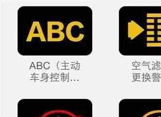 奥迪所有故障灯解释图，奥迪仪表盘指示灯图解大全