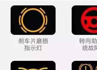 奥迪所有故障灯解释图，奥迪仪表盘指示灯图解大全