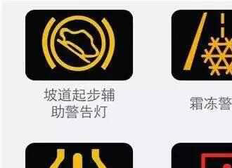 奥迪所有故障灯解释图，奥迪仪表盘指示灯图解大全