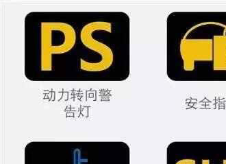 奥迪所有故障灯解释图，奥迪仪表盘指示灯图解大全