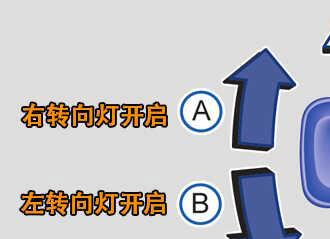 全新速腾灯光使用图解，新速腾各灯光怎么使用