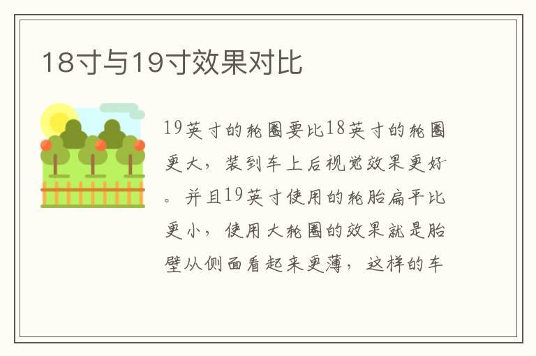 18寸与19寸效果对比