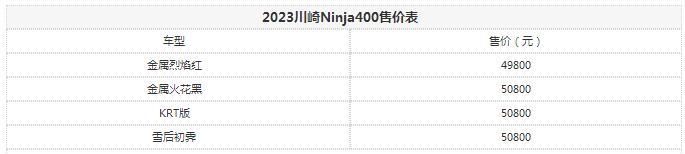 川崎400落地价多少钱，川崎400最新售价表