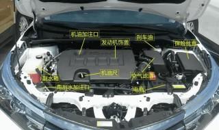 汽车前盖下面的那些部件叫什么 汽车前盖下面的那些部件叫什么名称