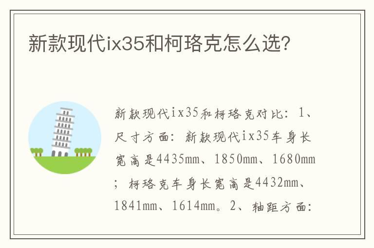 新款现代ix35和柯珞克怎么选？