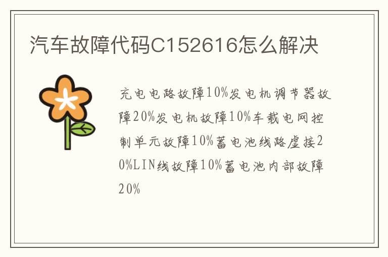 汽车故障代码C152616怎么解决
