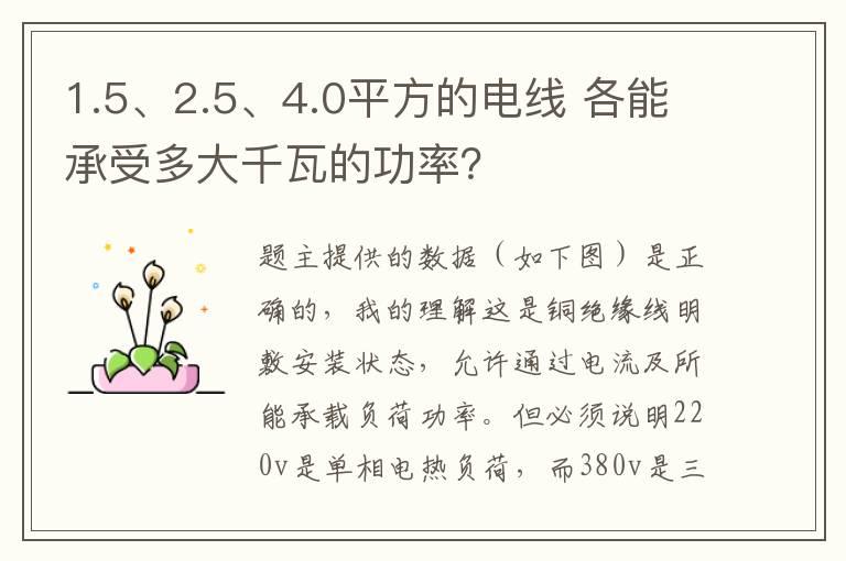 1.5、2.5、4.0平方的电线 各能承受多大千瓦的功率？
