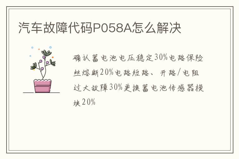 汽车故障代码P058A怎么解决