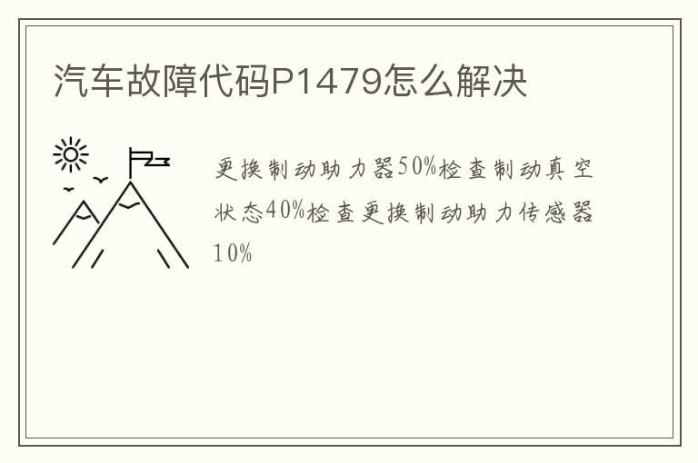 汽车故障代码P1479怎么解决