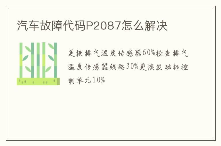 汽车故障代码P2087怎么解决
