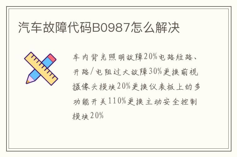 汽车故障代码B0987怎么解决