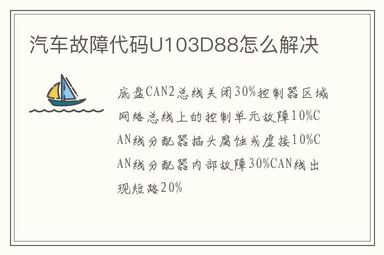 汽车故障代码U103D88怎么解决
