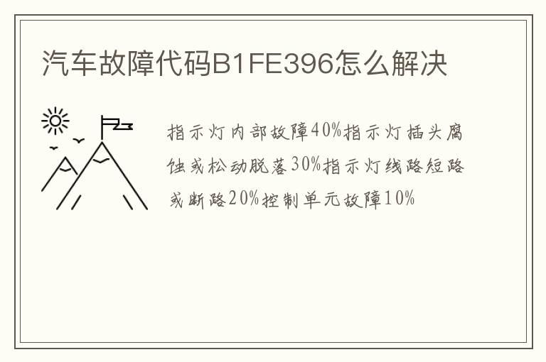 汽车故障代码B1FE396怎么解决