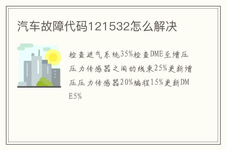 汽车故障代码121532怎么解决