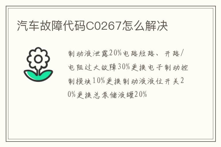 汽车故障代码C0267怎么解决