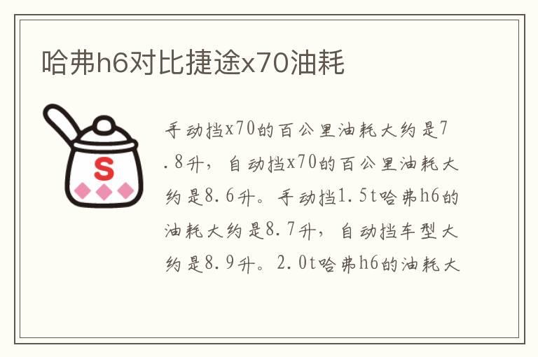 哈弗h6对比捷途x70油耗