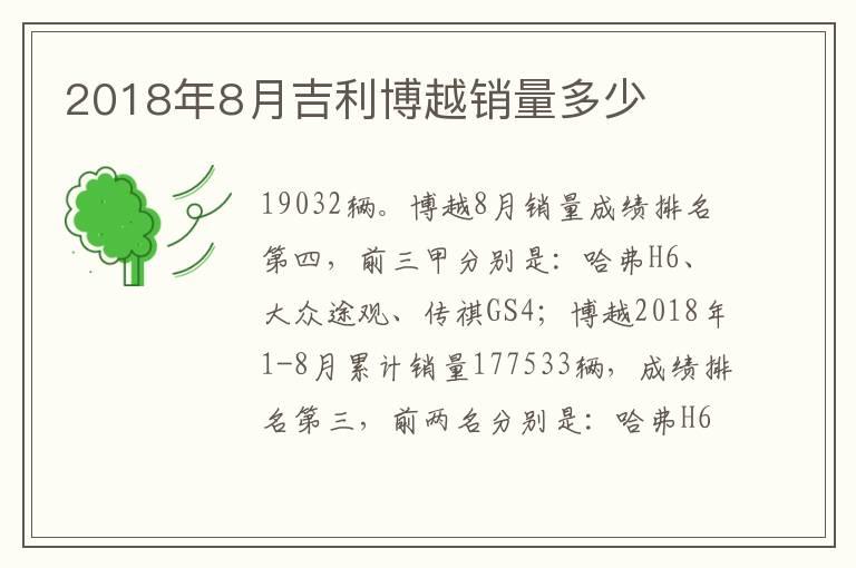 2018年8月吉利博越销量多少