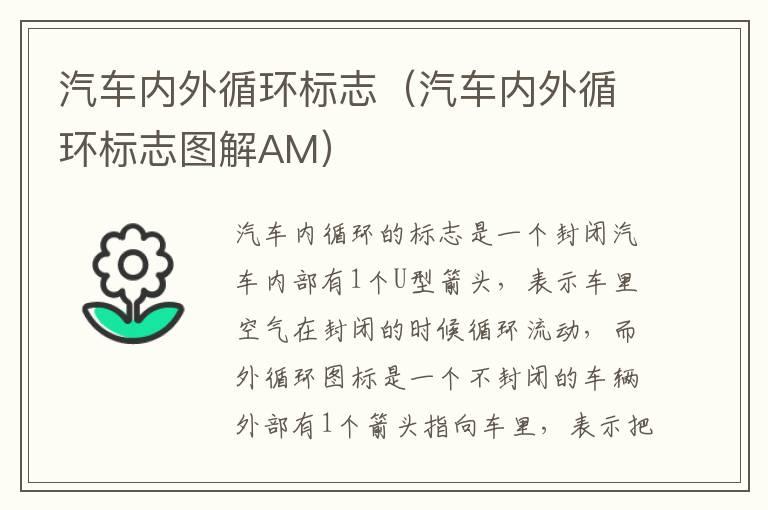 汽车内外循环标志（汽车内外循环标志图解AM）