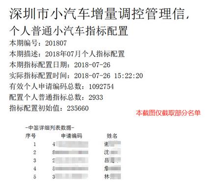 深圳摇号结果查询_深圳摇号申请网站