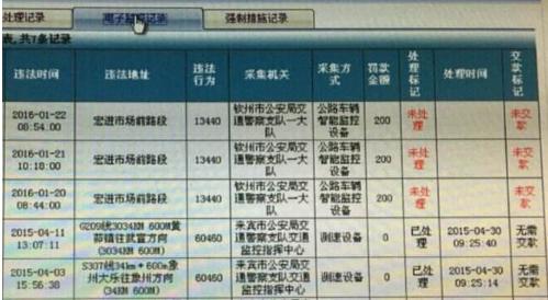 违章代码1208扣几分，罚款多少