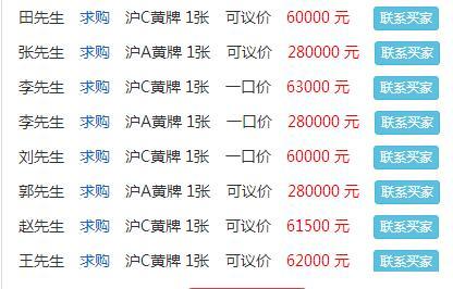 上海摩托车牌照价格，怎么办理