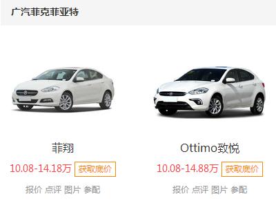 fiat是什么车?要多少钱?