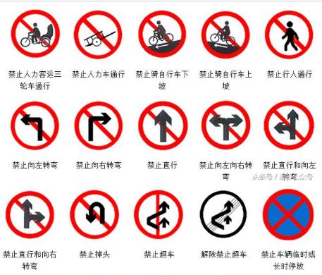 道路交通标志牌大全及图解