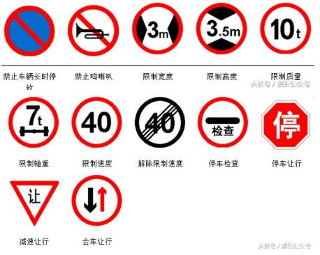 道路交通标志牌大全及图解