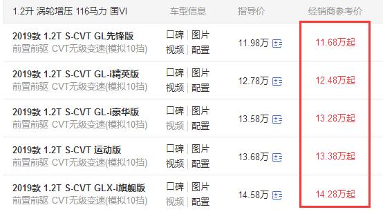 卡罗拉多少钱?卡罗拉最新价格