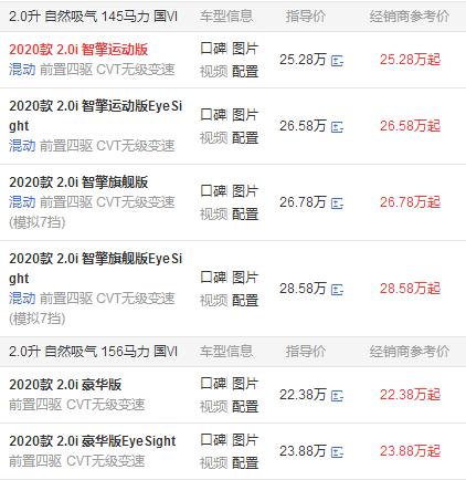 斯巴鲁森林人怎么样?多少钱