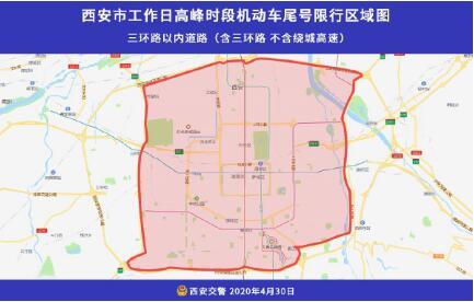 西安限号最新通知(附限行区域+时间)