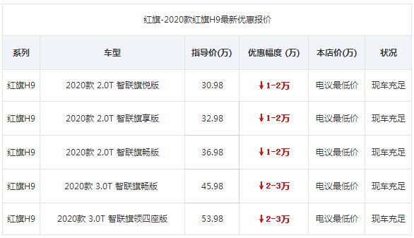 红旗h9价格多少钱一辆2021