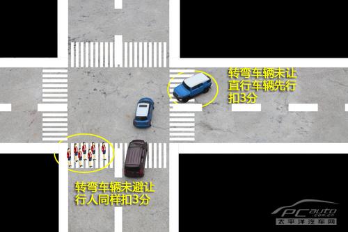 27项126分 详解《驾照新规》扣分那些事
