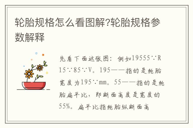 轮胎规格怎么看图解?轮胎规格参数解释