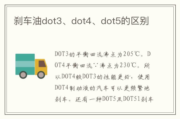刹车油dot3、dot4、dot5的区别