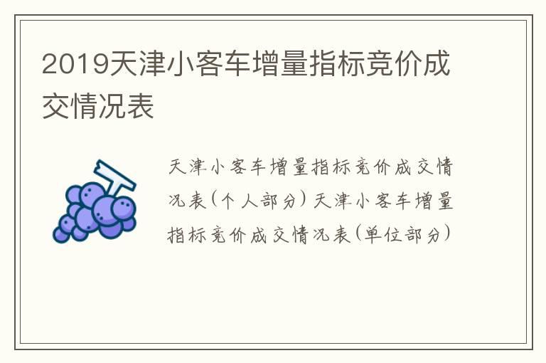 2019天津小客车增量指标竞价成交情况表