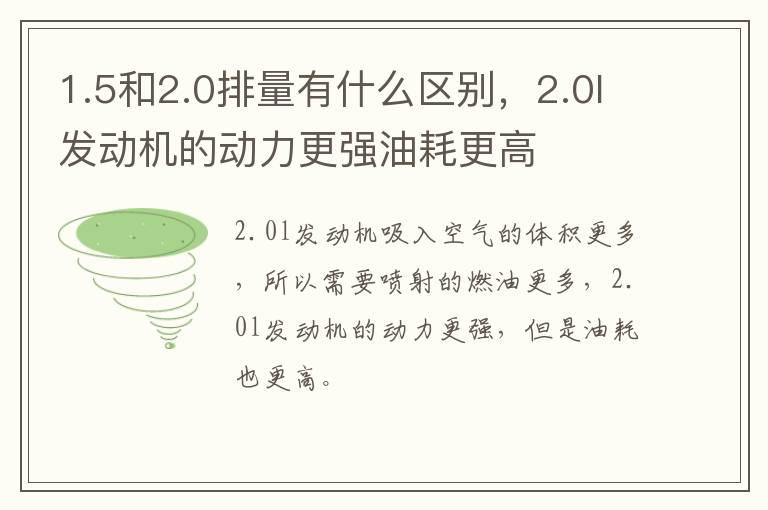 1.5和2.0排量有什么区别，2.0l发动机的动力更强油耗更高