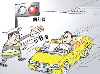 闯红灯最快的查询方法1