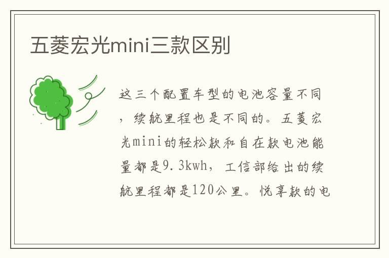 五菱宏光mini三款区别