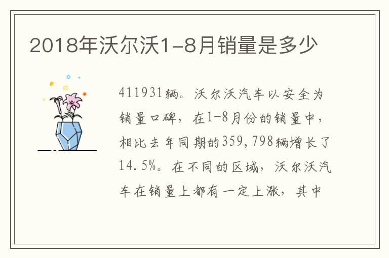 2018年沃尔沃1-8月销量是多少