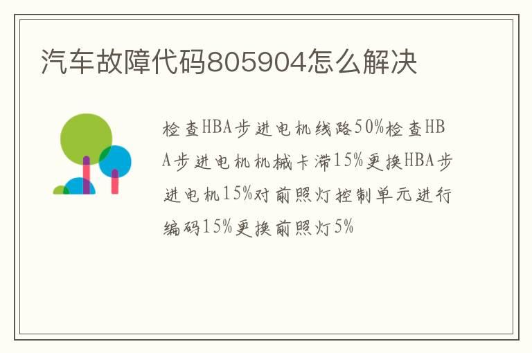 汽车故障代码805904怎么解决