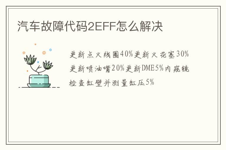 汽车故障代码2EFF怎么解决