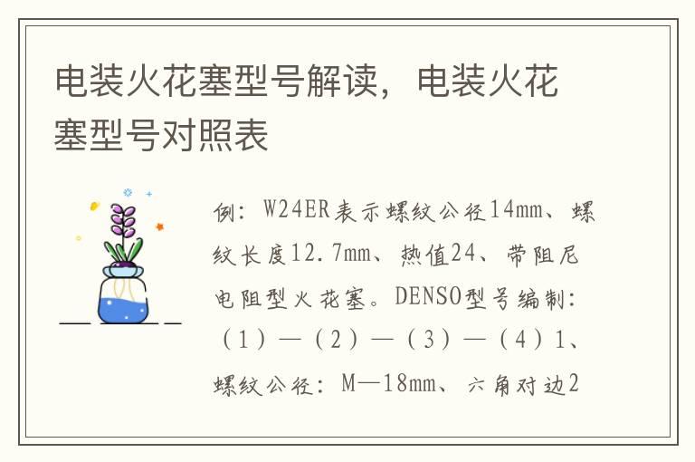 电装火花塞型号解读，电装火花塞型号对照表