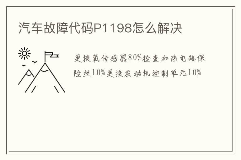 汽车故障代码P1198怎么解决