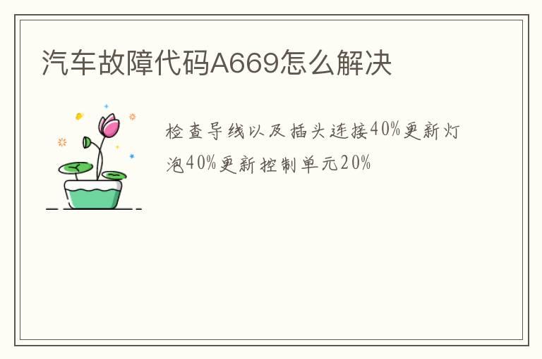 汽车故障代码A669怎么解决