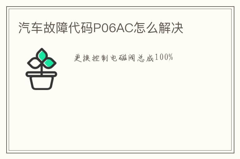 汽车故障代码P06AC怎么解决