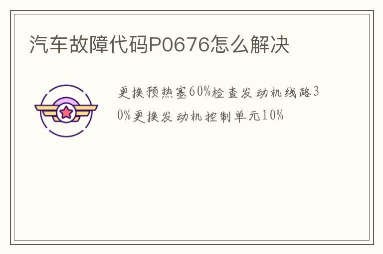 汽车故障代码P0676怎么解决